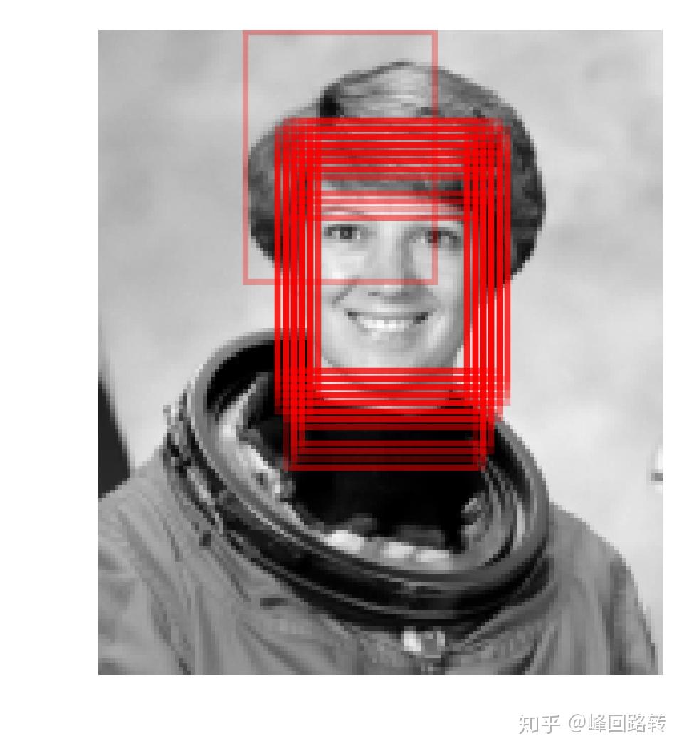 用python搭建人脸识别项目 - 知乎