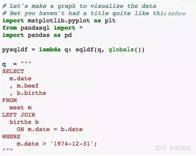  python pandasql 