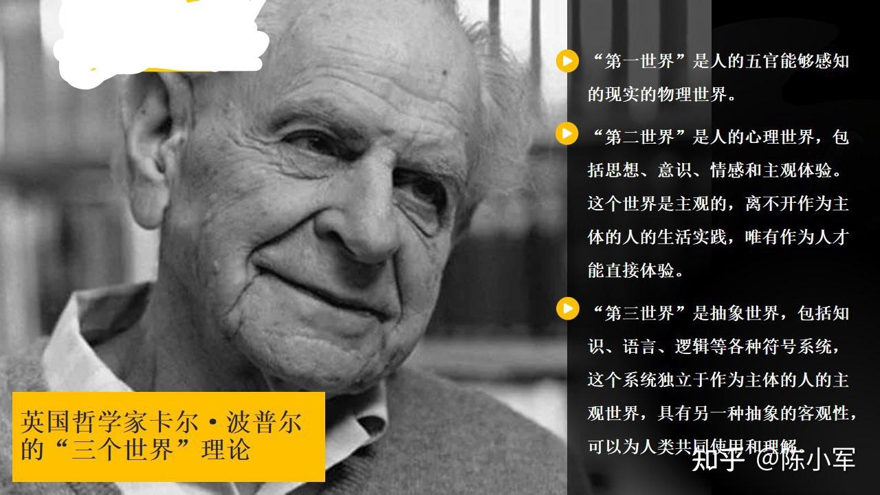 基于“三个世界理论”对ChatGPT能力发展的分析 - 知乎