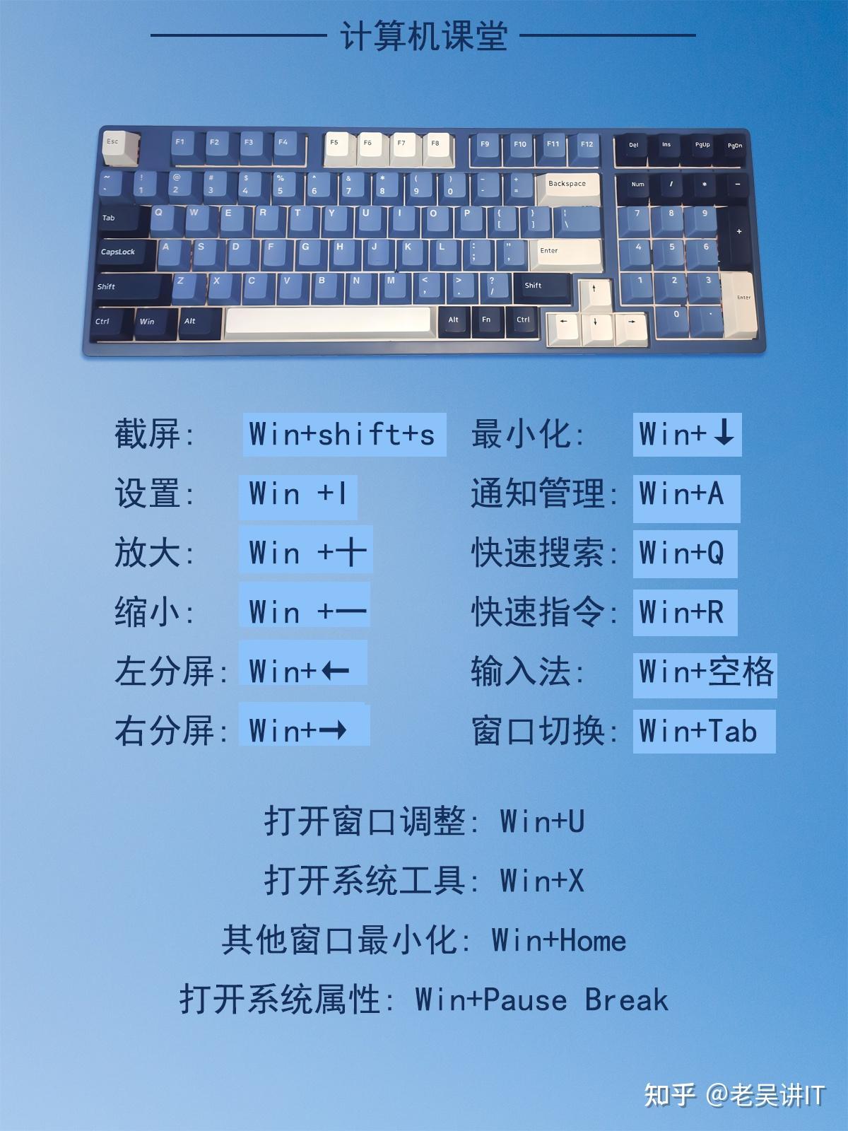 10个电脑小技巧，让你轻松驾驭Win+键！ - 知乎