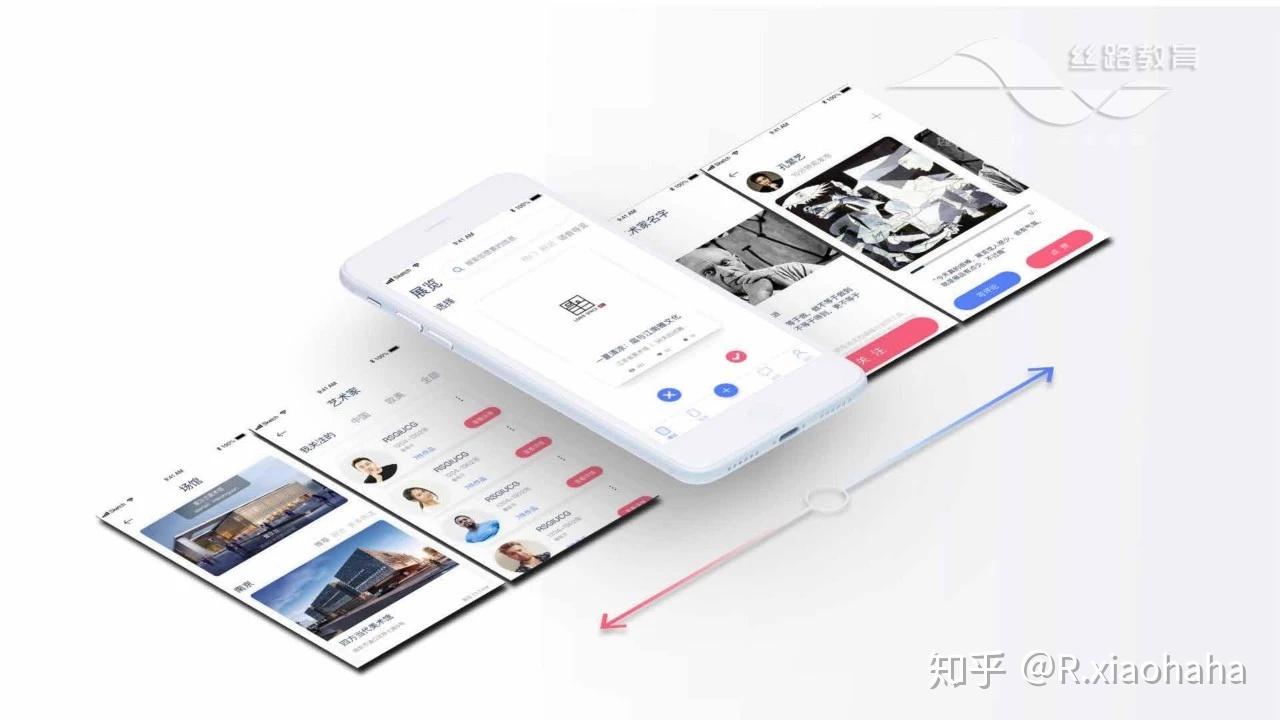 前端UI设计学习 - 知乎