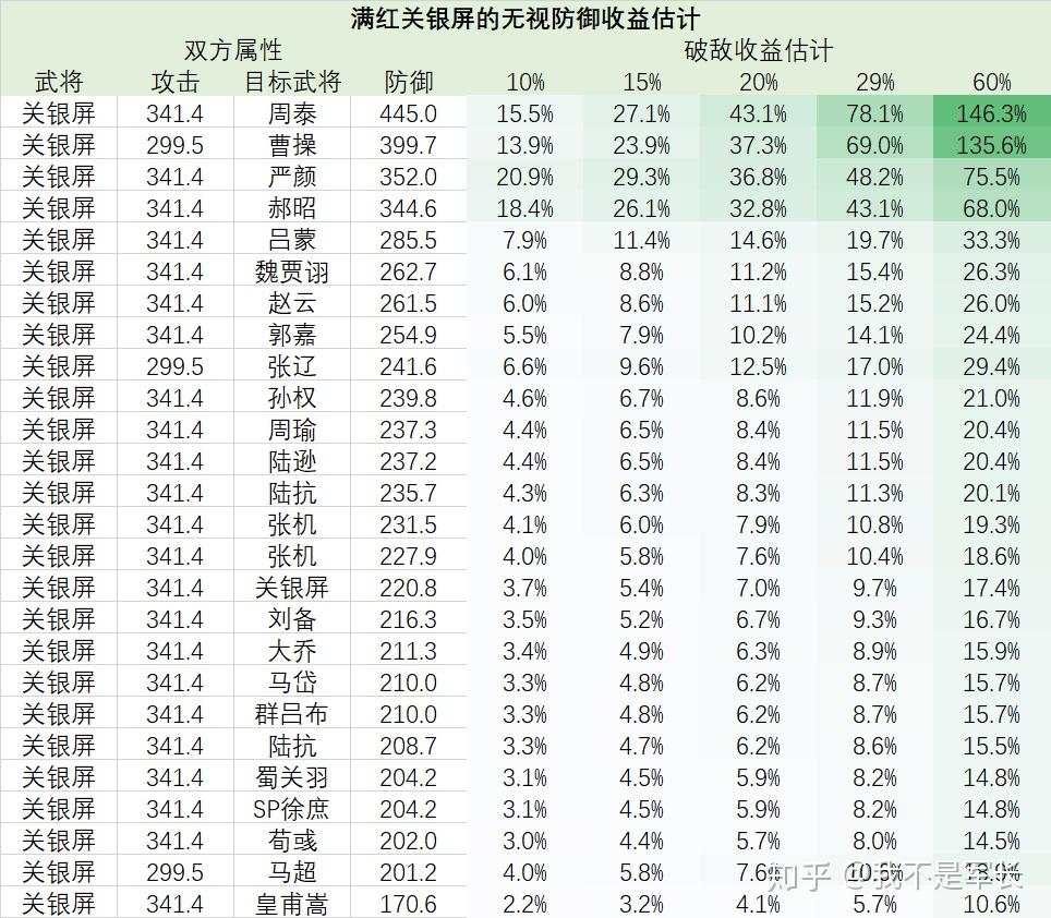 攻防效率对比揭示公牛胜负关键因素