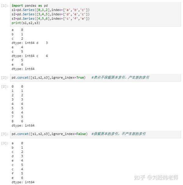 Pandas库实现数据连接concat()函数 - 知乎