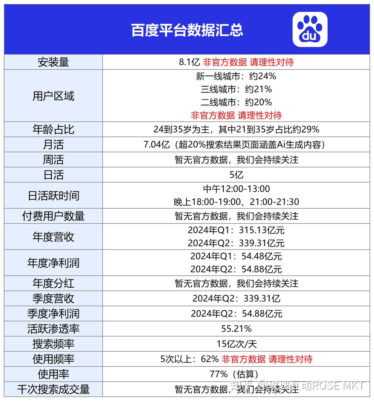 神马搜索seo排名_神马搜索排名查询 神马搜刮seo排名_神马搜刮排名查询（神马搜索排名查询） 神马词库