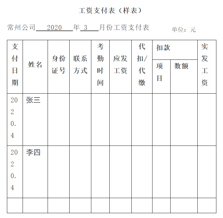 建議:將工人簽字的工資表/工資清單歸入臺帳一併保存.