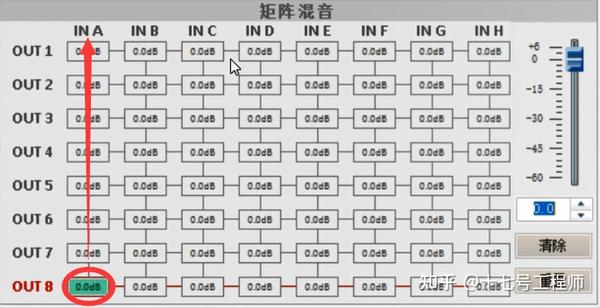 音频DSP软件是如何调节DSP处理器的 知乎