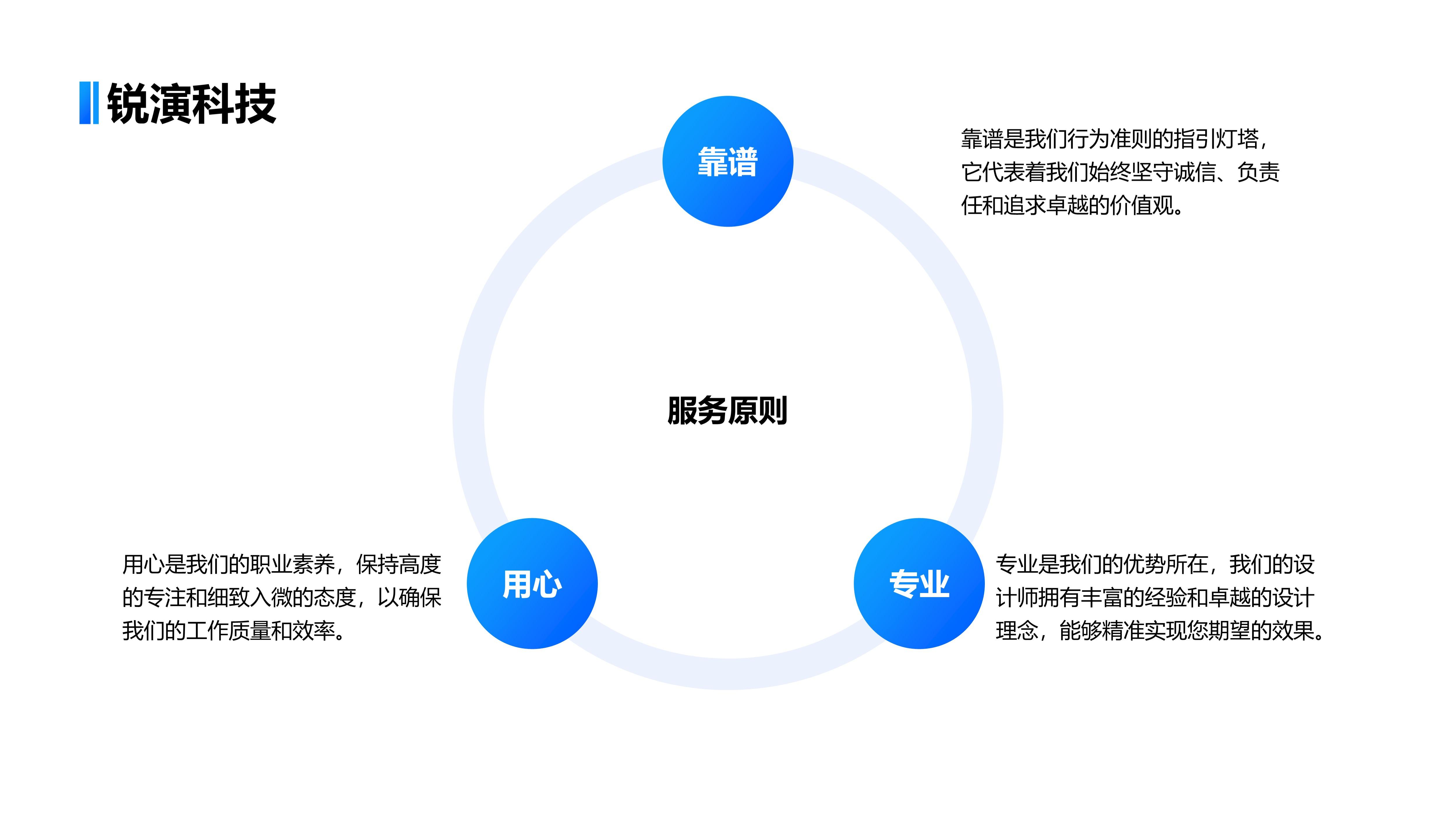 ppt 中如何制作 smartart 图形？ - 知乎