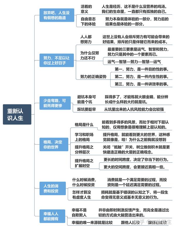 《突围》人物关系图图片