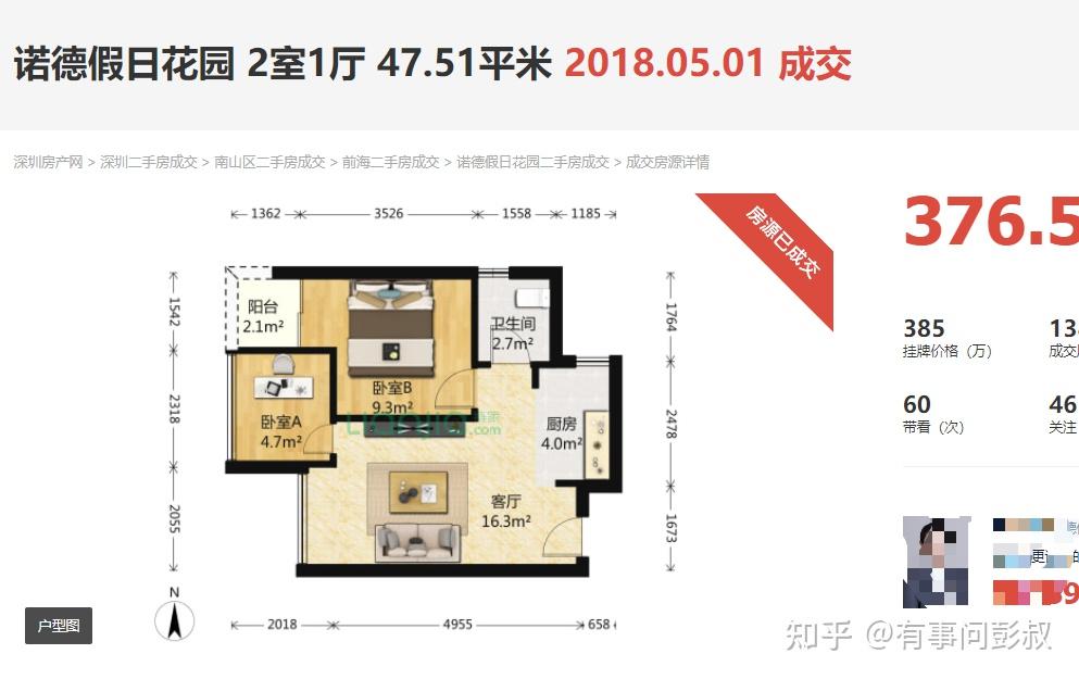 房价开始沸腾了!北京、上海等城市房价什么时候才能涨起来? - 知乎