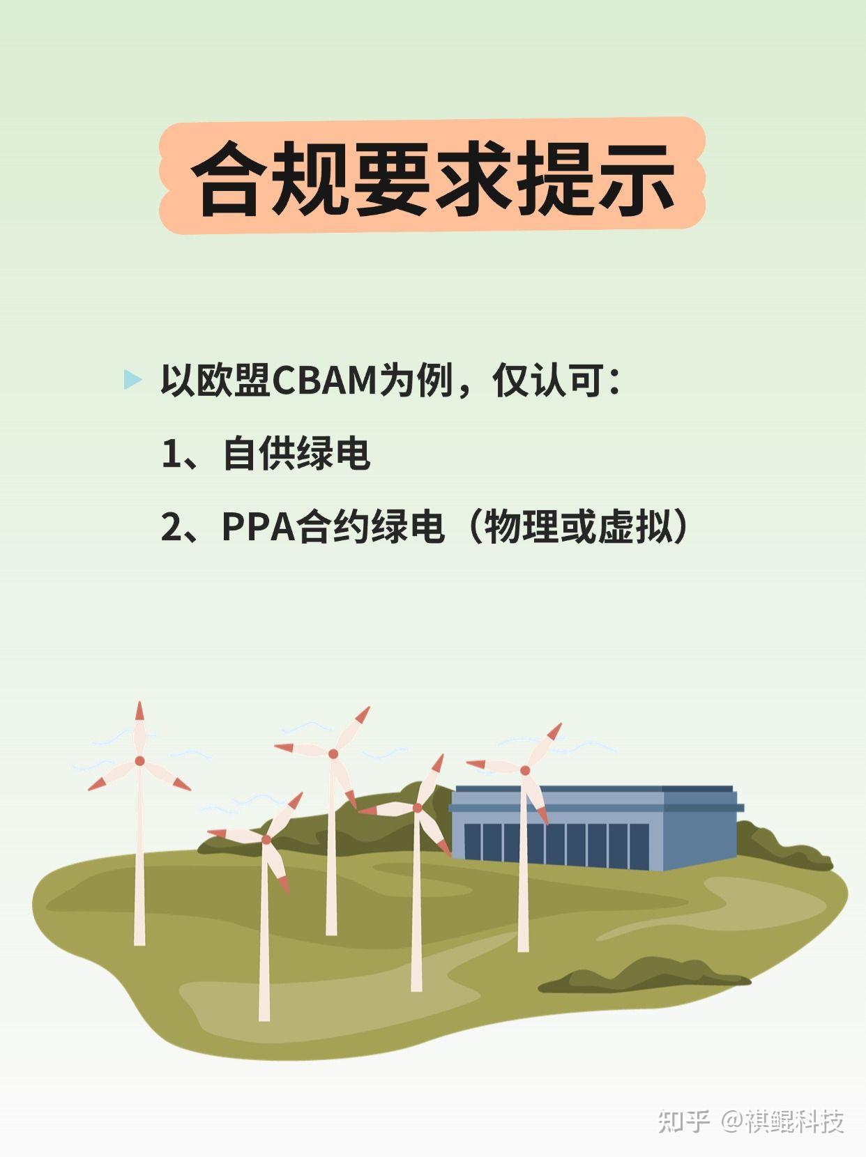 PPA和VPPA的差别及应用场景 - 知乎