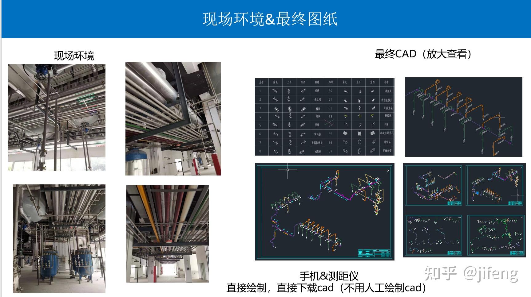 工业设备安装管道竣工图手机测量软件