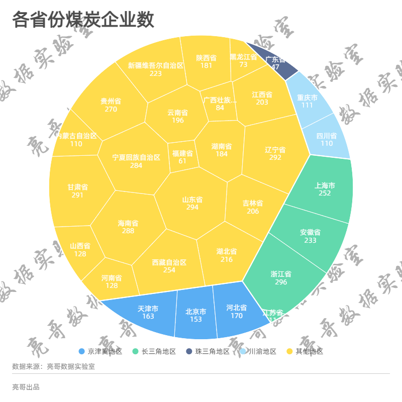 【1】维诺图 - 知乎