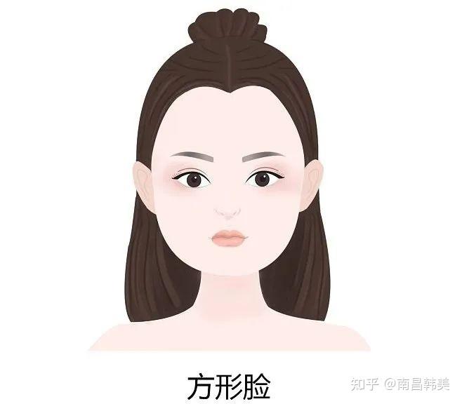 什么是方形脸?方形脸怎么变美? - 知乎