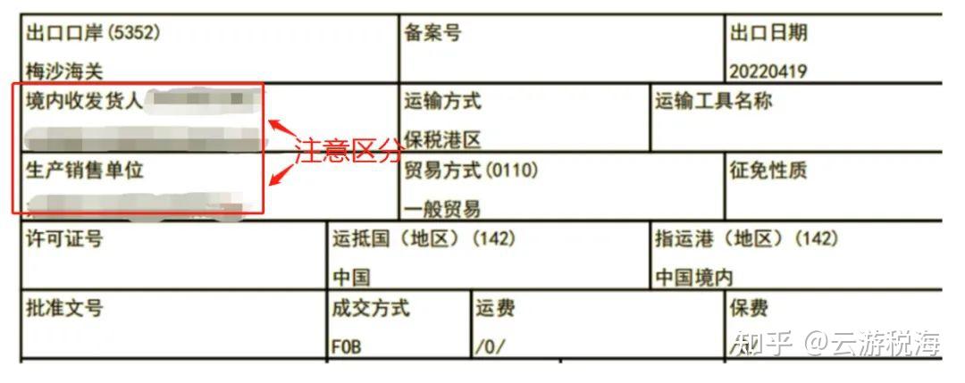 不同抬头的报关单对出口退税的影响 - 知乎