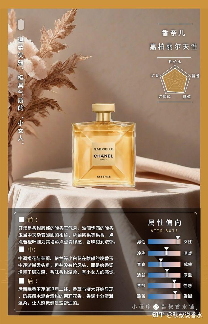 优雅与妩媚兼备的‘小女人’丨香奈儿 嘉柏丽尔天性 - 知乎