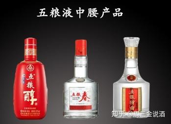 推荐150元-200元左右高性价比纯粮白酒汇总大全！！建议酒友都收藏