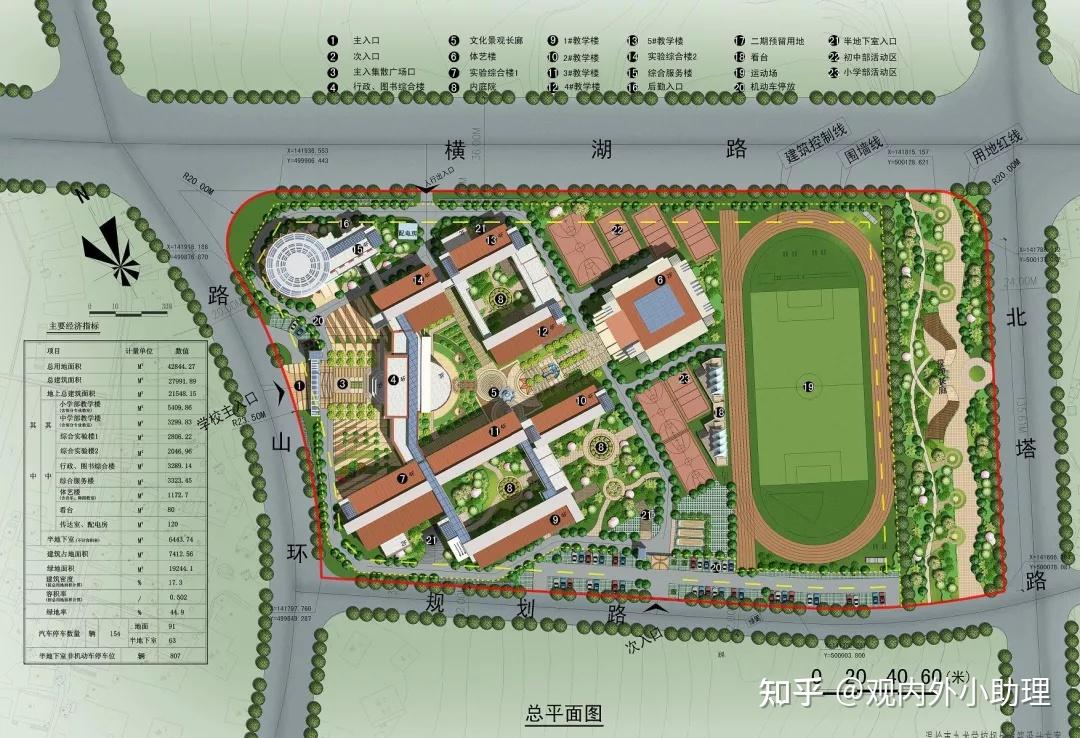 专题解析规划快题中校园规划