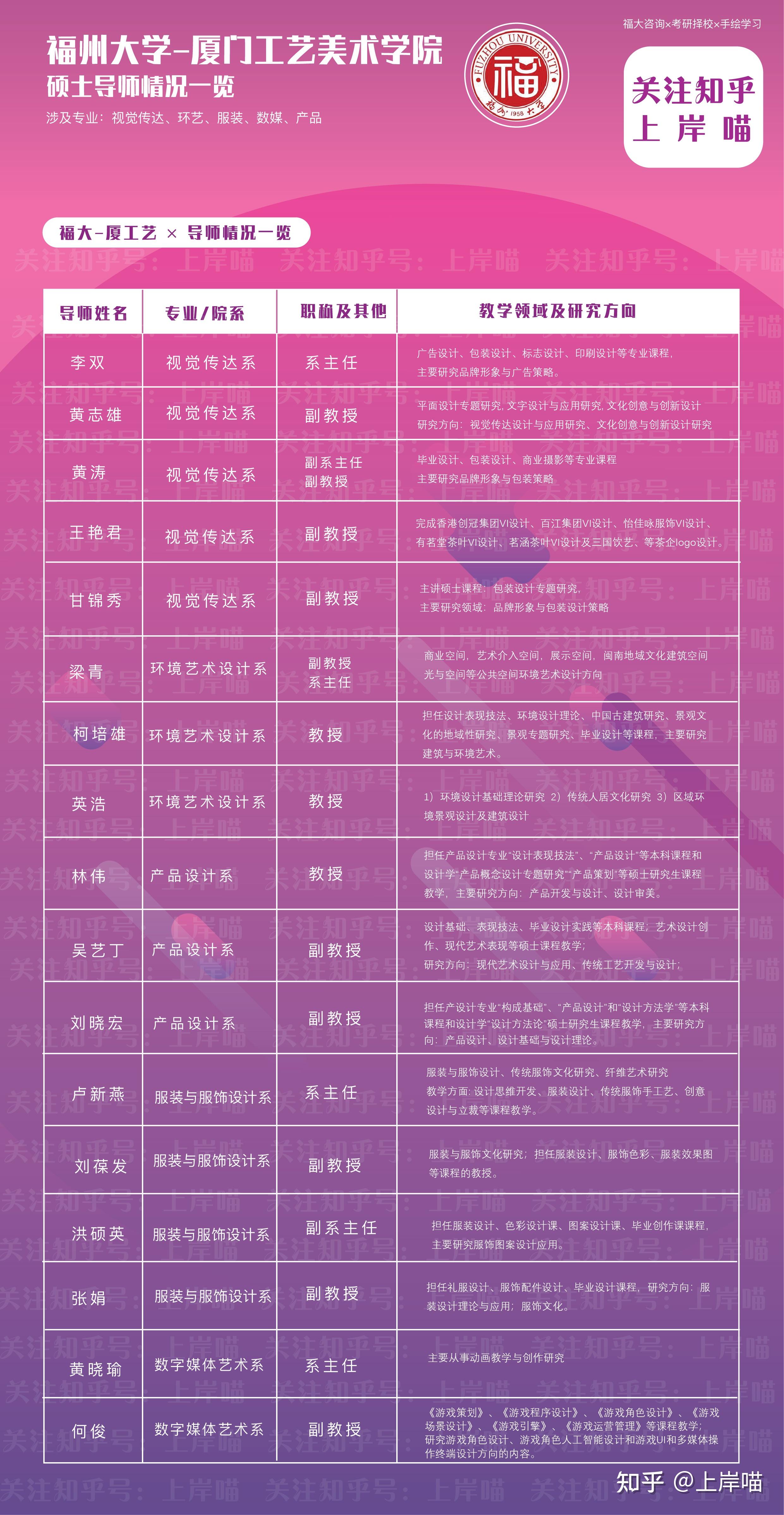 v2-6d6e259ca00b7b5a0ff61f7a7933aa18_r.jpg