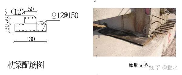 预制梁场建设方案 - 知乎