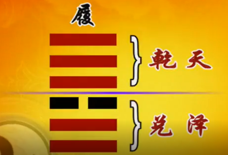 曾仕强教授易经的智慧易经详解文字版031卦序10履卦上实践天道