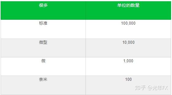 怎么算利润百分比 v2-6d81d6c0bbf68ad27037d50668bca61c_r.jpg