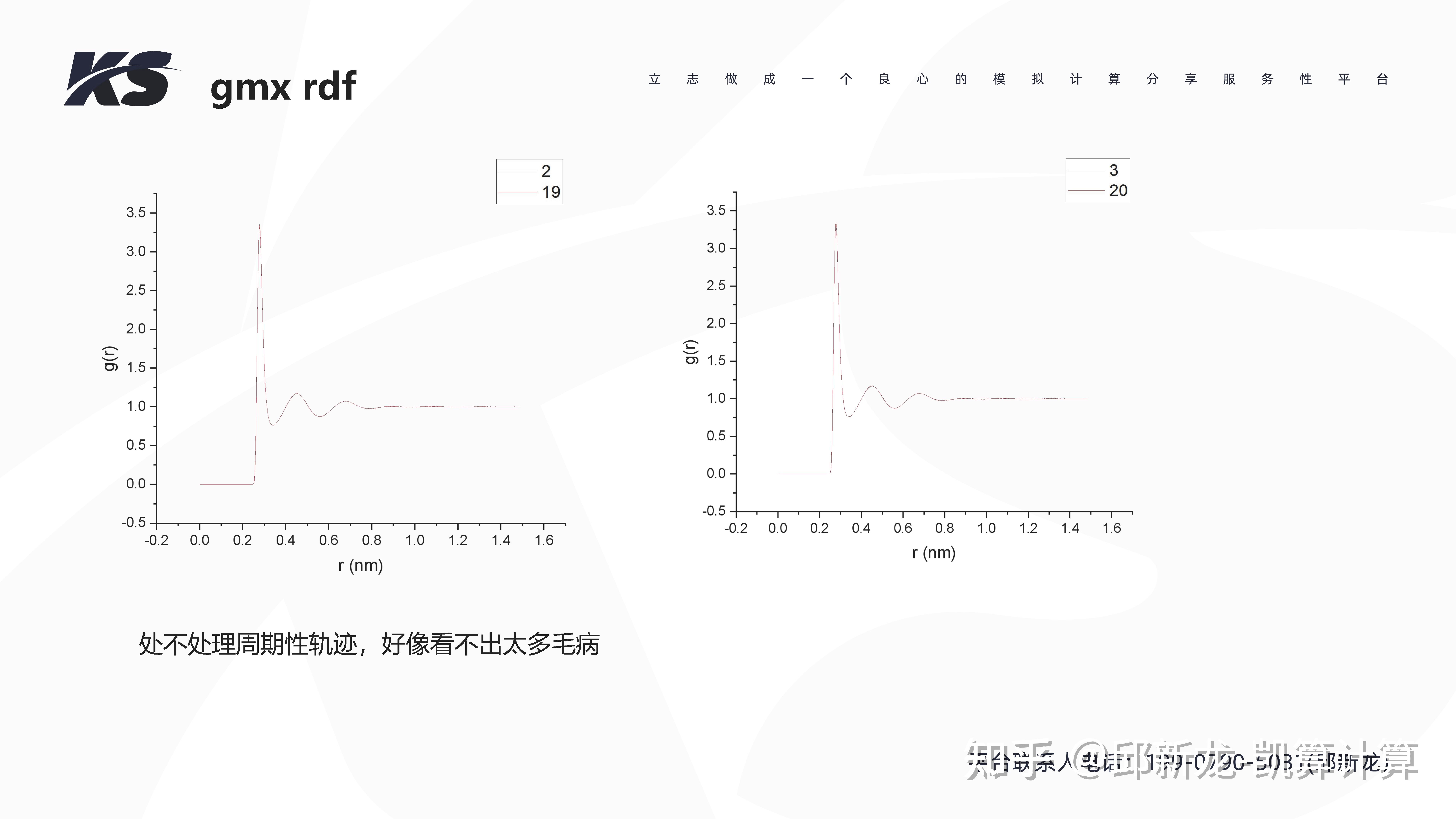 gromacs命令测试4-gmx rdf径向分布函数 - 知乎