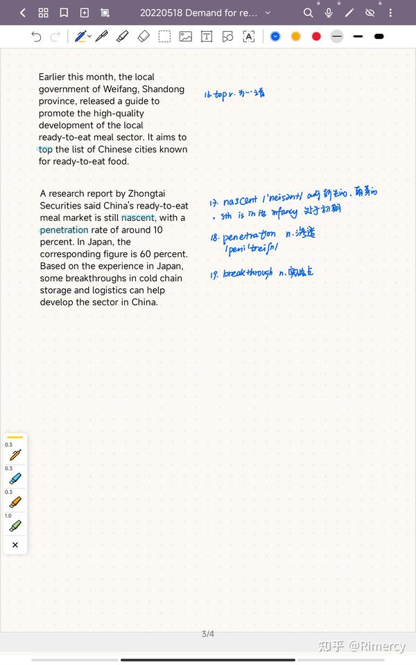 Day21 Ready to eat Food day21-ready-to-eat-food