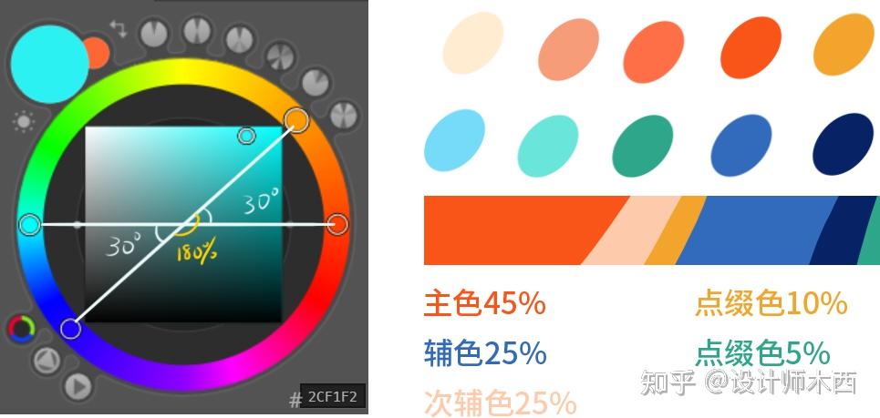 眼睛噪点图片