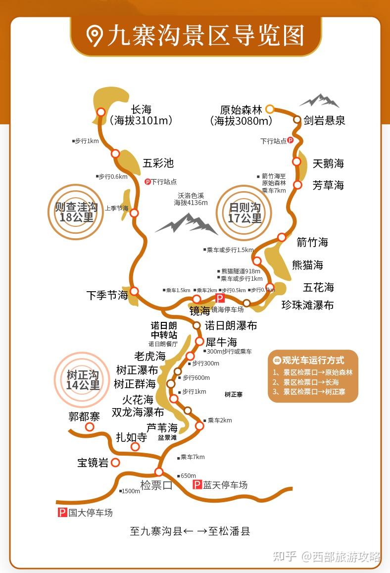 九寨沟景区游玩攻略，思鹿旅行口碑推荐 - 知乎