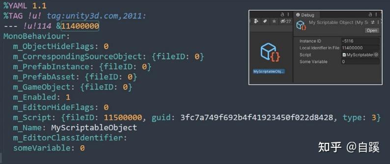 在Unity中使用ScriptableObject构建游戏框架 - 知乎