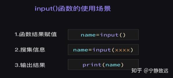 Python之input()函数 - 知乎