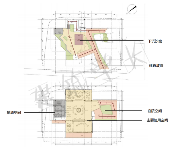 案例抄绘 | 大邑农科基地展示中心 - 知乎