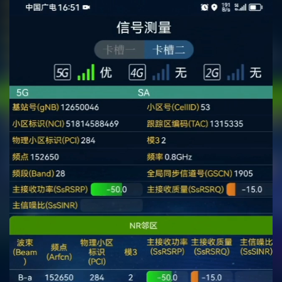 电信移动联通广电29元套餐流量卡测评:资费、网速、月租、流量通话、优惠期