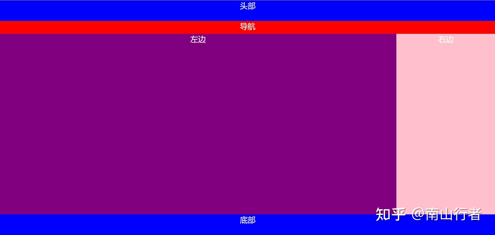 web前端学习笔记(一)html5语义化结构标签