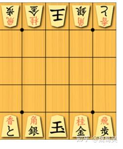 pychess上的各种棋类(4)日本将棋及其变体- 知乎