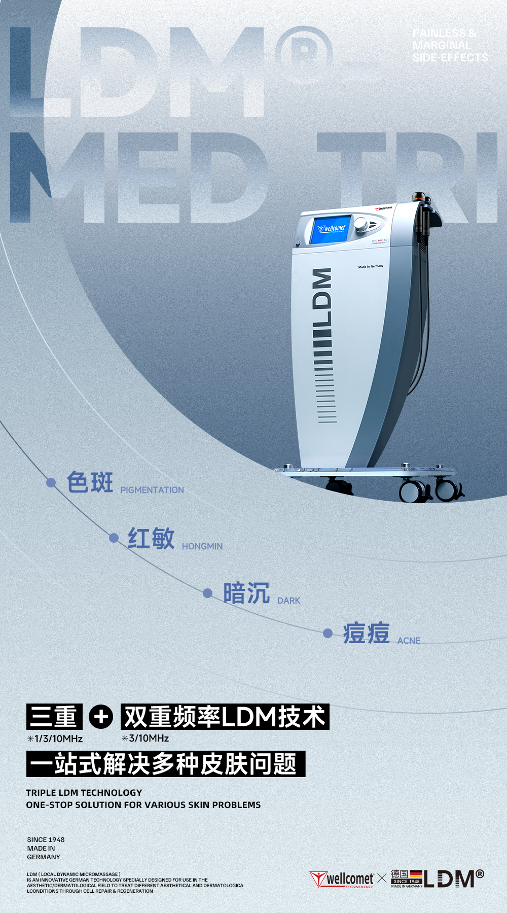 LDM隐藏玩法 搭配这些项目效果翻倍💥 - 知乎