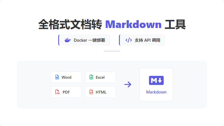 全格式文档转 Markdown 工具，Docker 一键部署，支持 API 调用 - 知乎