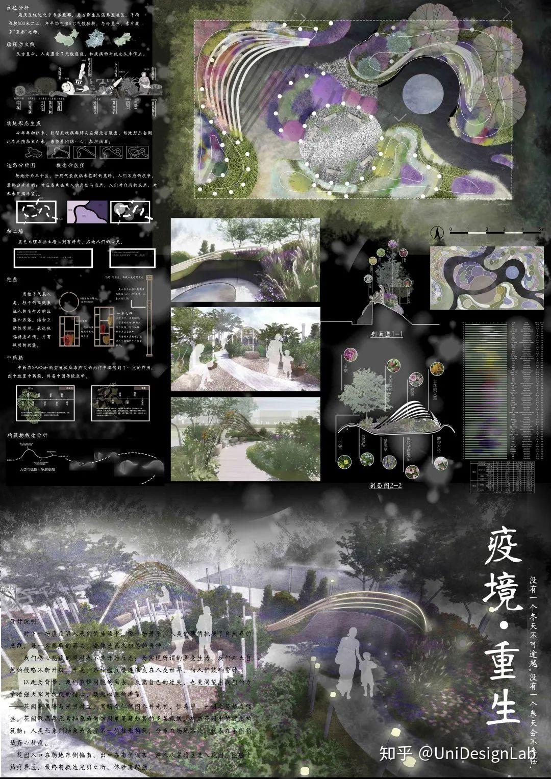 2020北京国际花园节设计竞赛作品赏析