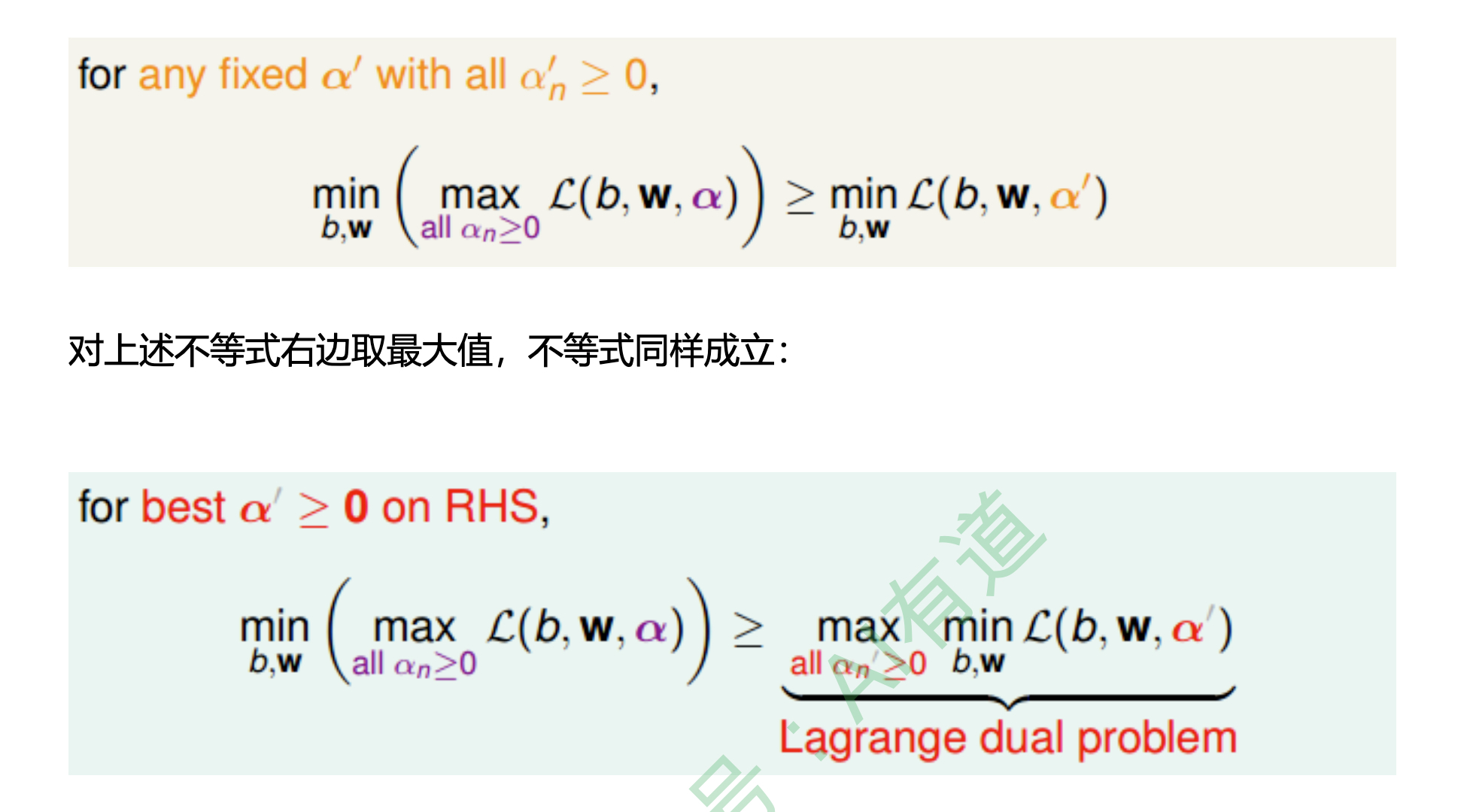 《Ads Allocation in Feed via Constrained Optimization》最优化求解推导 - 知乎