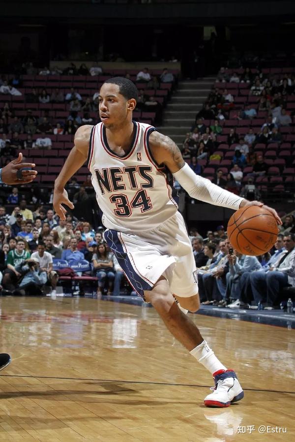 NBA各项体测记录的巅峰 - 知乎