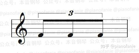 【乐理】节奏型 - 知乎