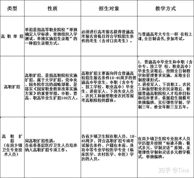 v2-6dbcf9bc59a0faf0bcc5ae719a915eac_r.jpg