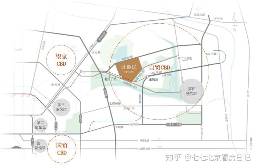 【北熙区】朝阳地铁上盖,真正的地铁盘 - 知乎