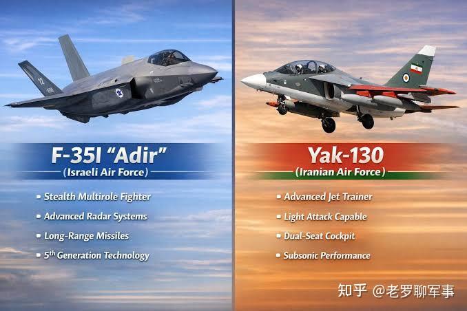 有人空战首杀!F-35创5代机新纪录 - 知乎