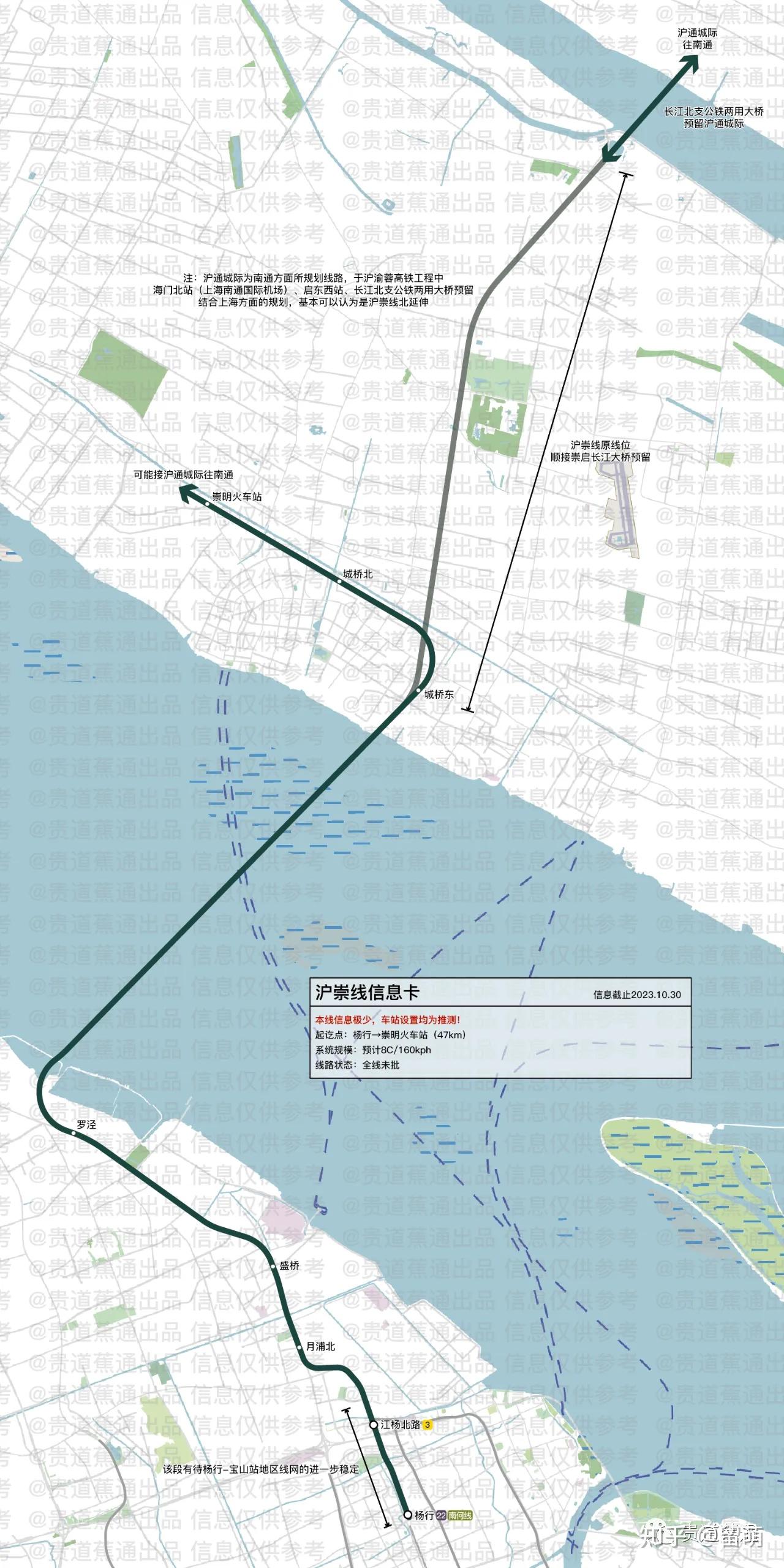 為什麼上海地鐵崇明線不經過崇明市中心