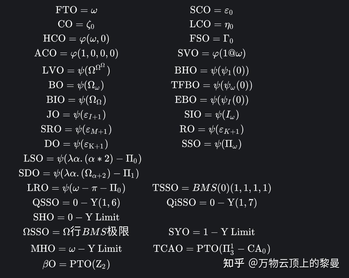 万物序列》旧版本- 知乎