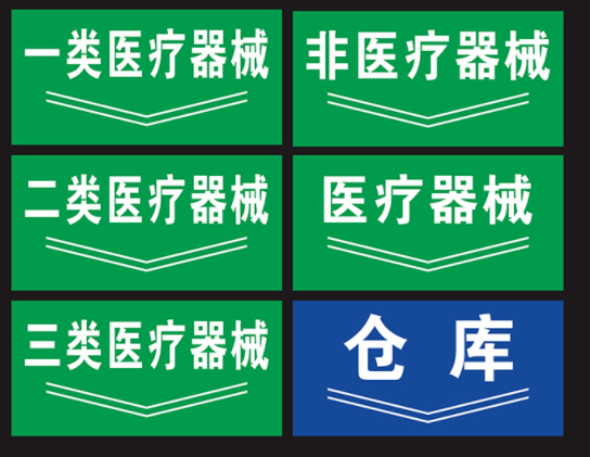 一类,二类,三类医疗器械包含哪些产品?