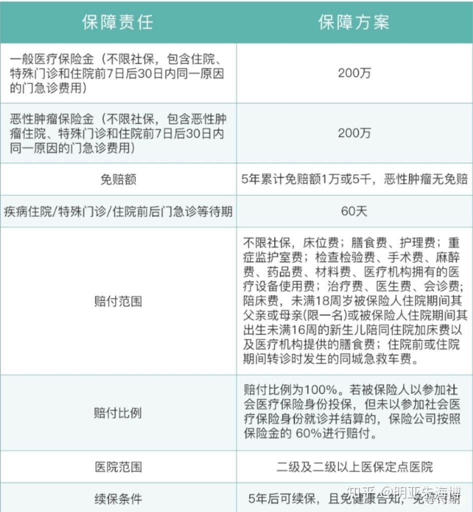 v2-6dca528334dd289587bcb2d3175970fc_r.jpg