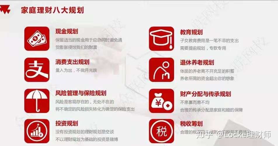CHFP理财规划师证书好考吗？ - 知乎