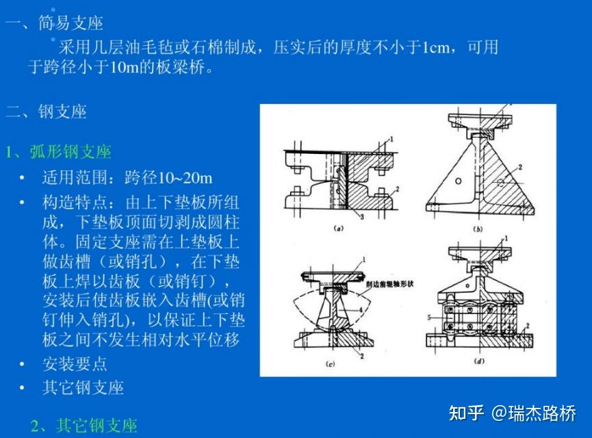 桥梁上的固定支座是什么支座?板式橡胶支座不是没有固定支座和活动支座之分的吗? - 知乎